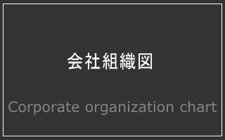 会社組織図